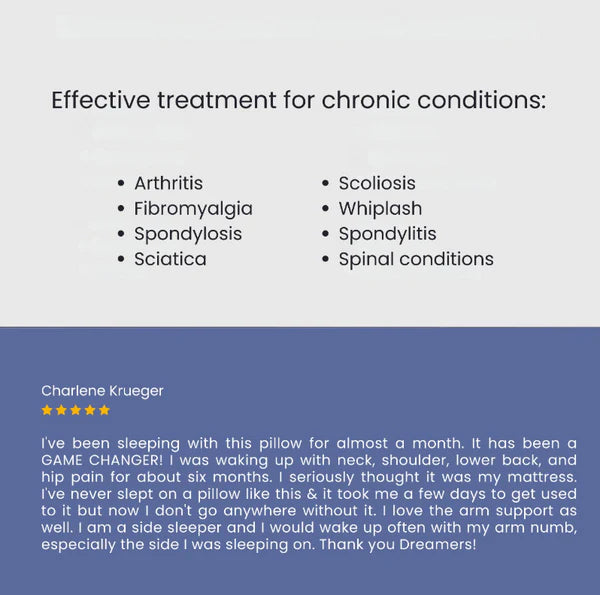 Hugrestsleep Relief Pillow