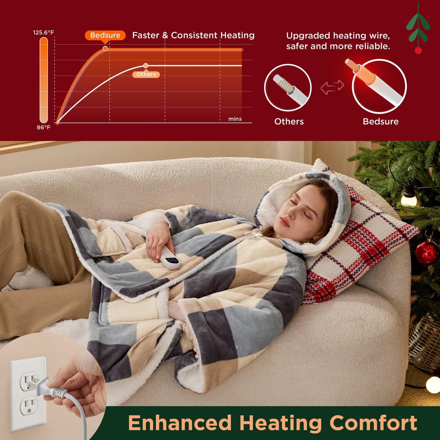 GentleSoft® Heated Sherpa Fleece Blanket Hoodie