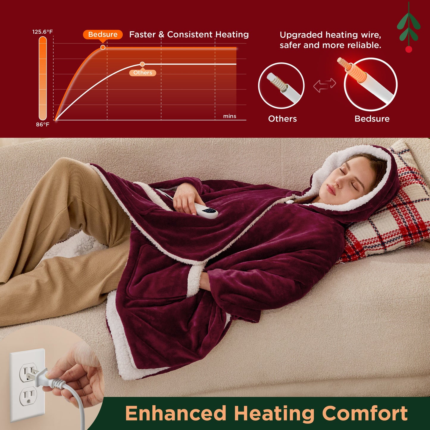 GentleSoft® Heated Sherpa Fleece Blanket Hoodie