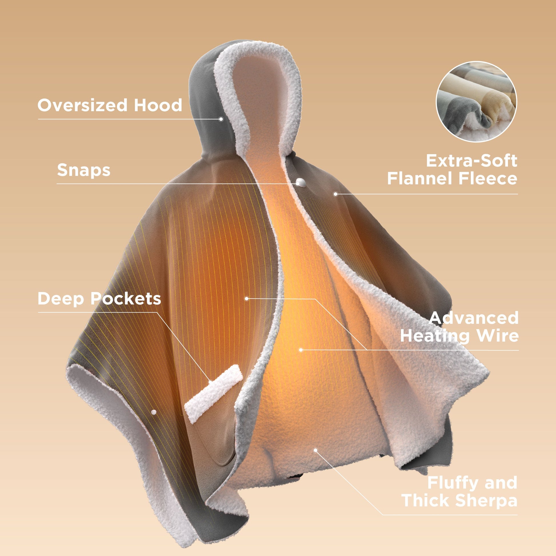 GentleSoft® Heated Sherpa Fleece Blanket Hoodie