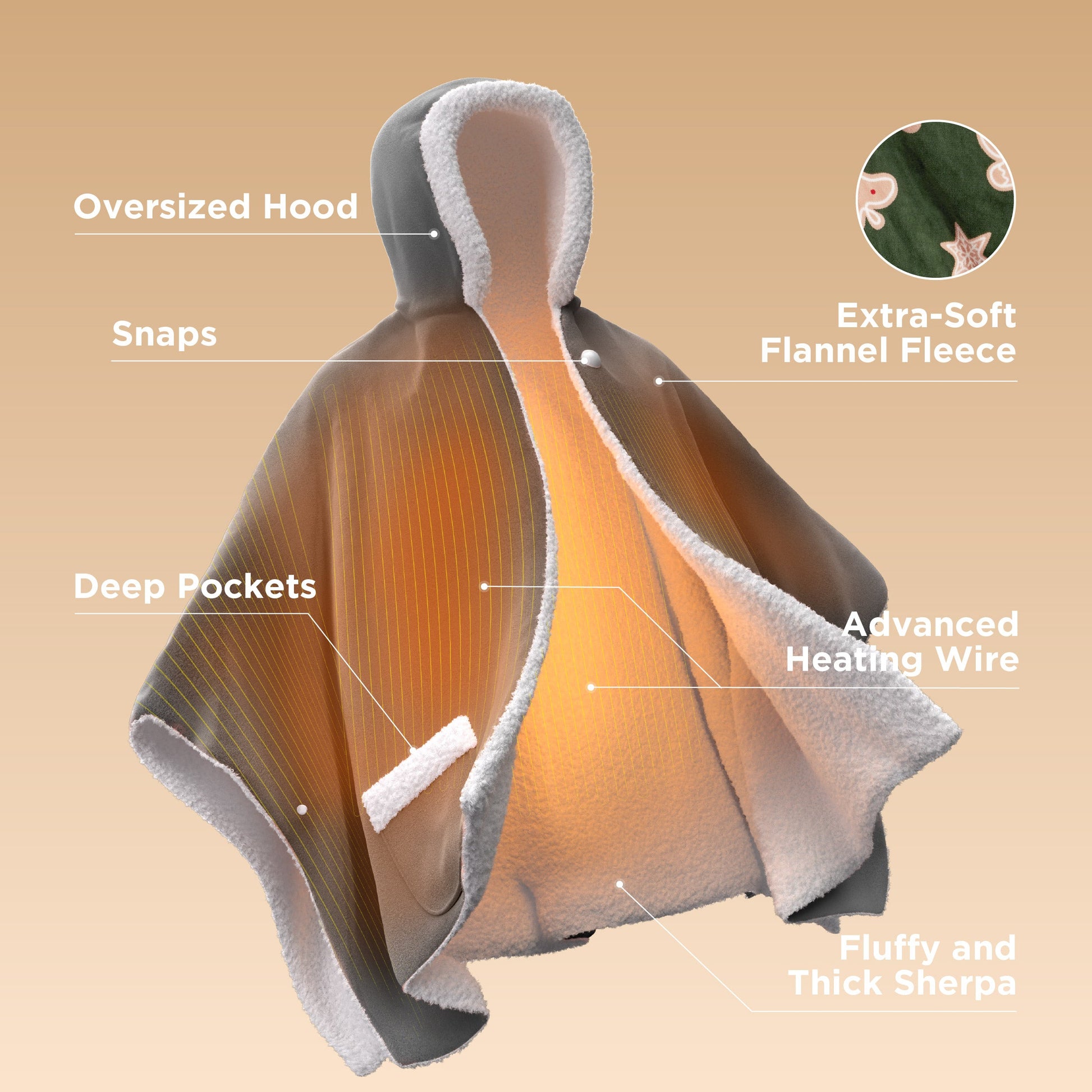 GentleSoft® Heated Sherpa Fleece Blanket Hoodie