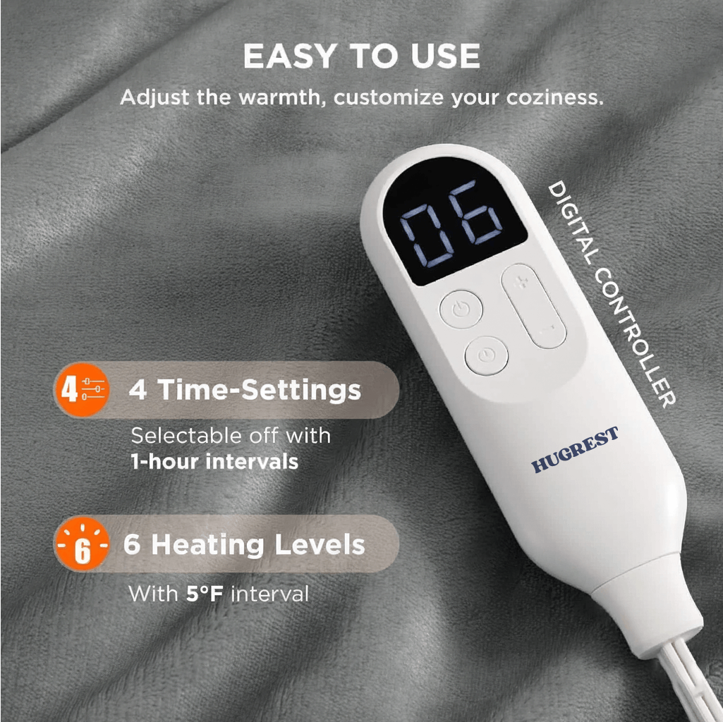 Hugrestsleep® Heated Sherpa Fleece