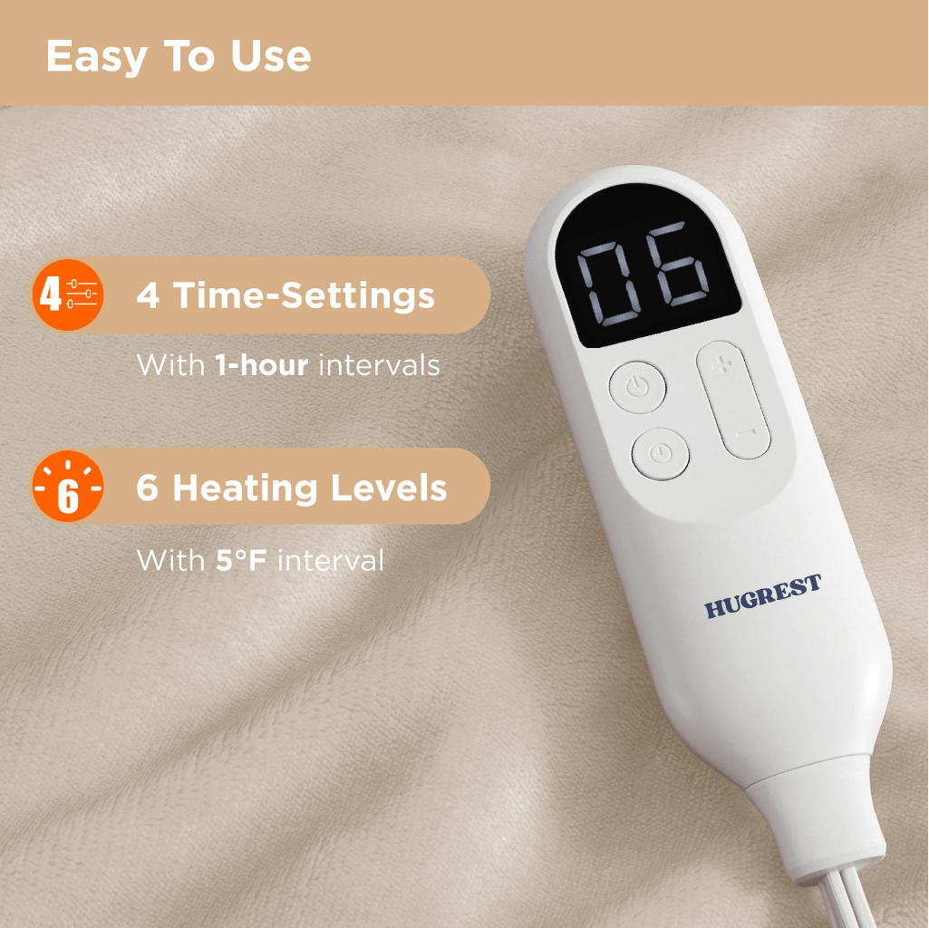 Hugrestsleep® Heated Sherpa Fleece