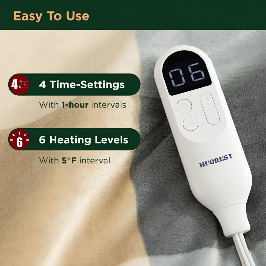 Hugrestsleep® Heated Sherpa Fleece