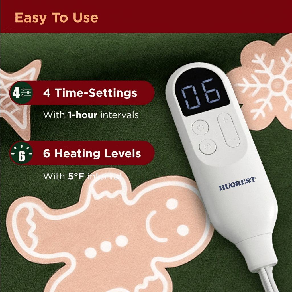 Hugrestsleep® Heated Sherpa Fleece