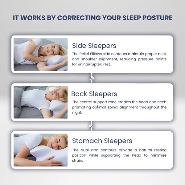 Hugrestsleep Relief Pillow