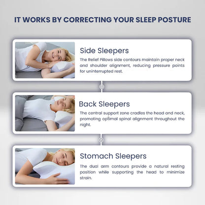 Hugrestsleep Relief Pillow