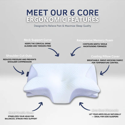 Hugrestsleep Relief Pillow